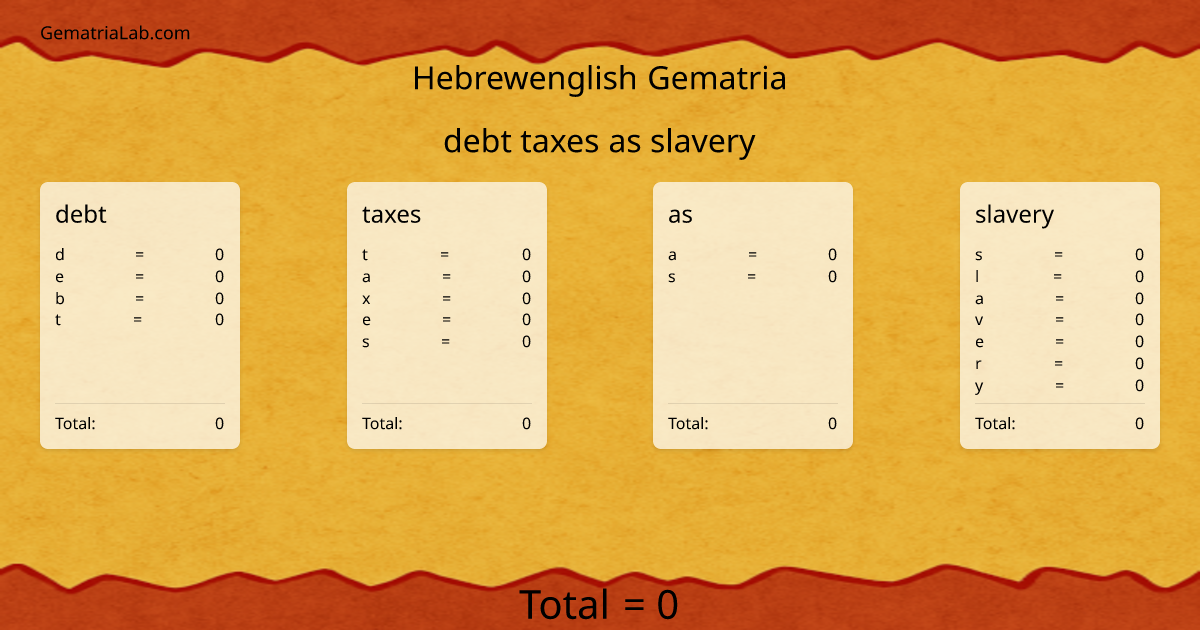 debt taxes as slavery in hebrewenglish Gematria